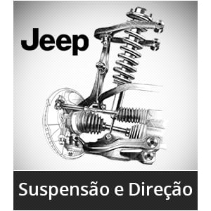 Catálogo Online Jeep Grand Cherokee 1991-1998