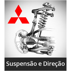 Catálogo Online Mitsubishi Eclipse 1995-1998