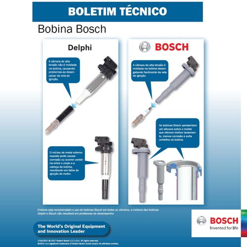 Bobina Ignição Bosch BMW 316 2012-2019 Série F30, F31