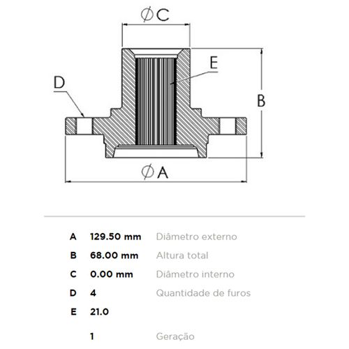Cubo Roda Dianteira FREMAX Citroen C3 2005-2015