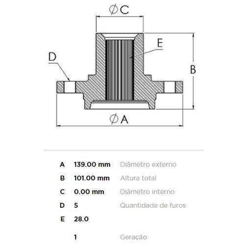 Cubo Roda Dianteira FREMAX Peugeot Boxer 1999-2009