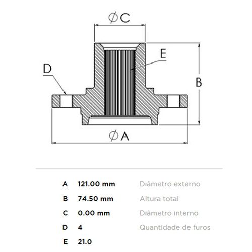 Cubo Roda Dianteiro FREMAX Renault Sandero 2008-2018