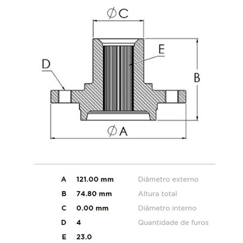 Cubo Roda Dianteiro FREMAX Renault Sandero 2008-2018