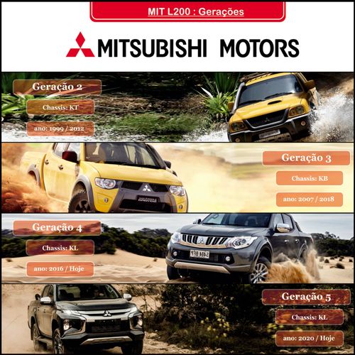 Filtro Ar Condicionado Tecfil Mitsubishi Pajero 3.0 2001-2002 (GLS)