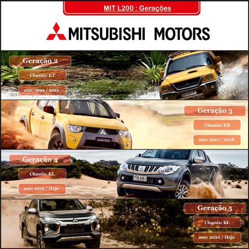 Tambor Freio Traseiro FREMAX Mitsubishi L200 2017-2021 (Triton)
